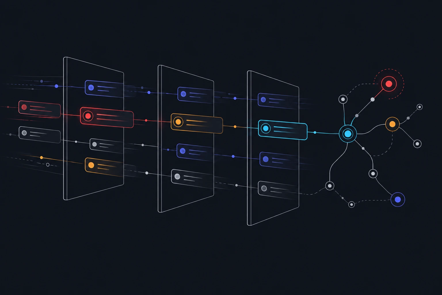 Service desk lanes connected to dependency nodes.